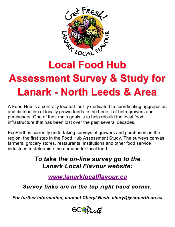 Lanark Local Flavour - Local Food Hub Assessment Survey Poster